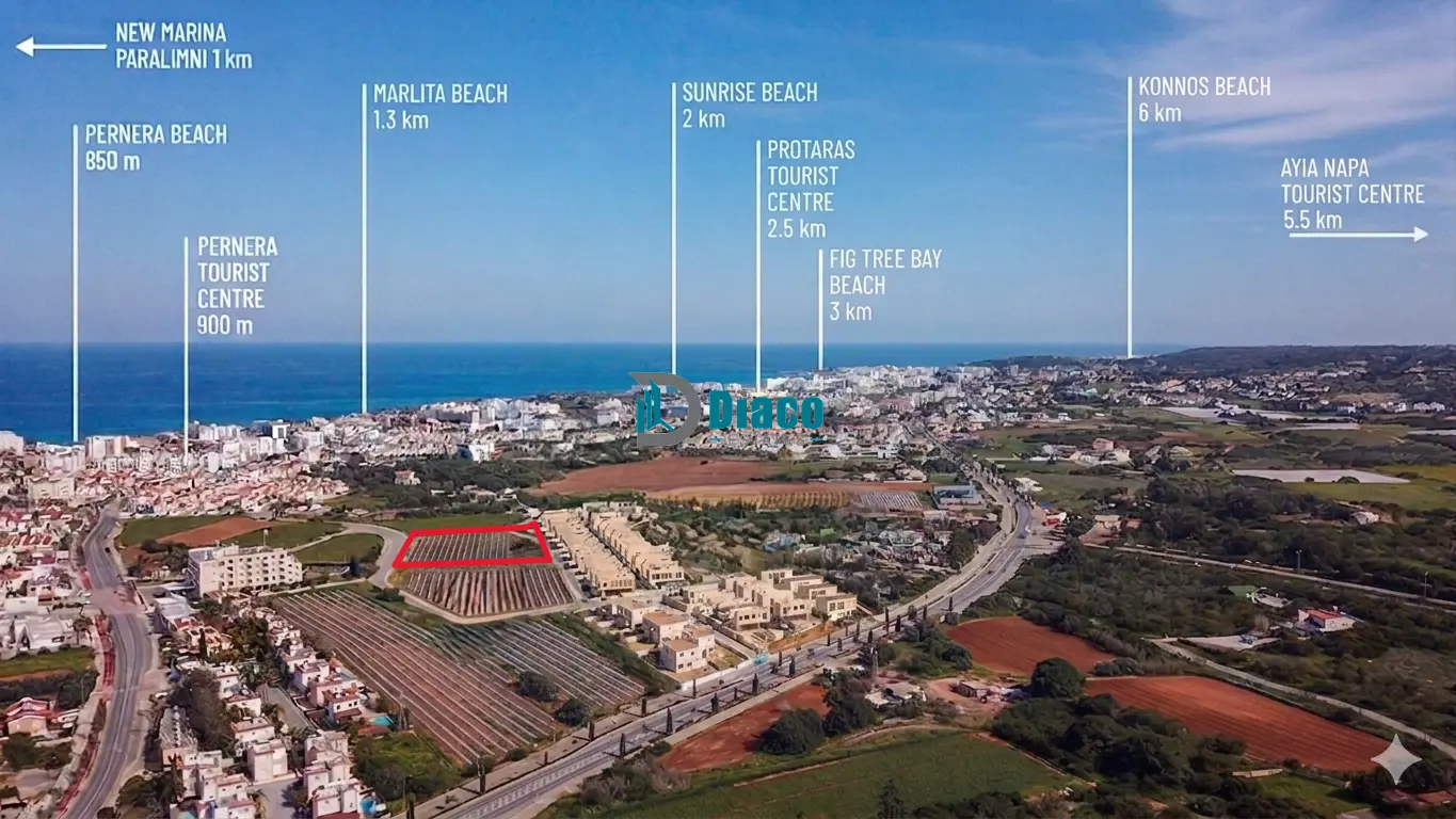 New upcoming Project coming in Pernera Area