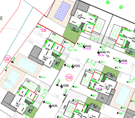 Layout